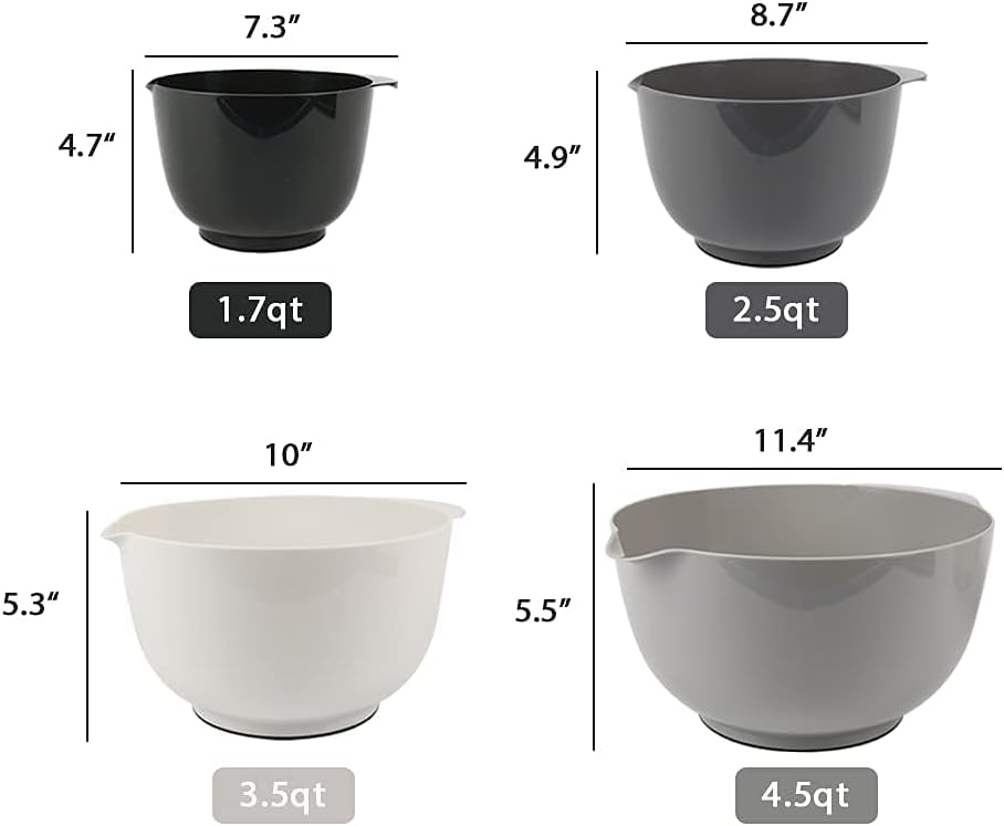 BoxedHome Classic Mixing Bowl Set, BPA Free Plastic, Microwave and Dishwasher Safe (Set of 4, Grey),3.5 quarts