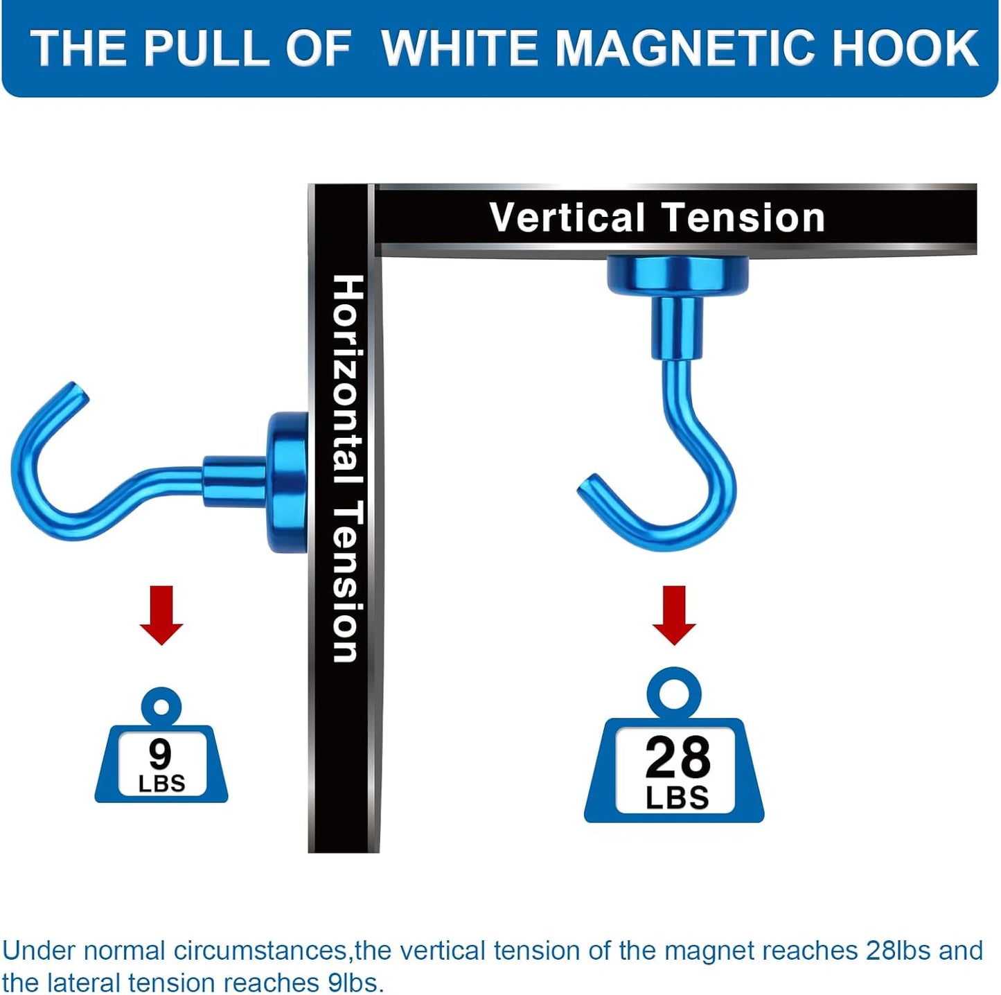 LOVIMAG Cruise Essentials, 28lbs Cruise Door Magnets, Blue Magnetic Hooks for Cruise Cabins, Magnetic Hooks for Hanging, Refrigerator, -12 Pack