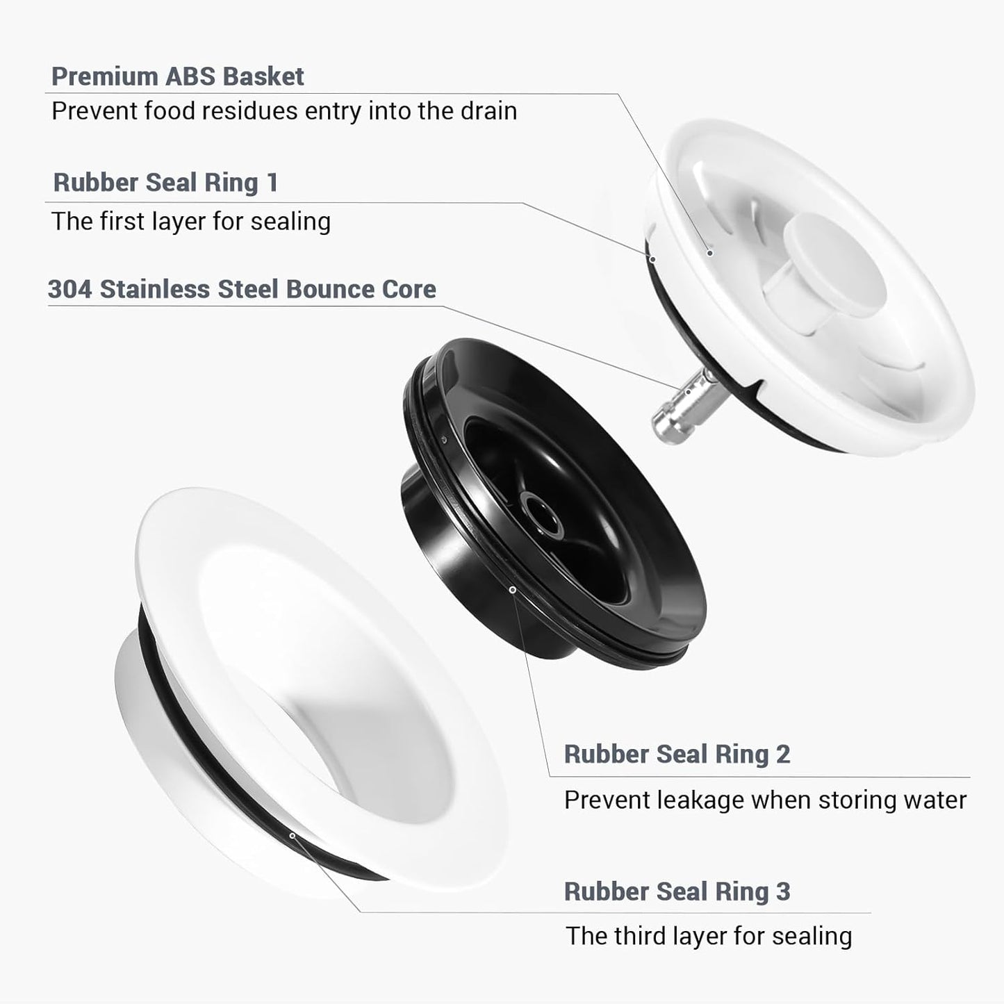 BOTEMY Garbage Disposal Strainer and Stopper with Decorative Flange - Fits 3.5 Inch Standard Drain Hole, Removable Sink Drain Strainer and Stopper, Durable ABS Material (White)