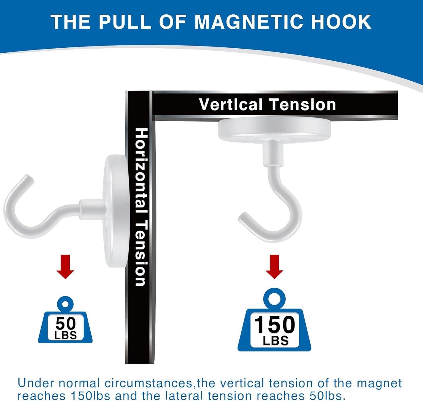 LOVIMAG Cruise Ship Essentials - 150Lbs Heavy Duty White Magnetic Hooks for Cruise Cabins - Strong Hanging Hooks - 12 Pack