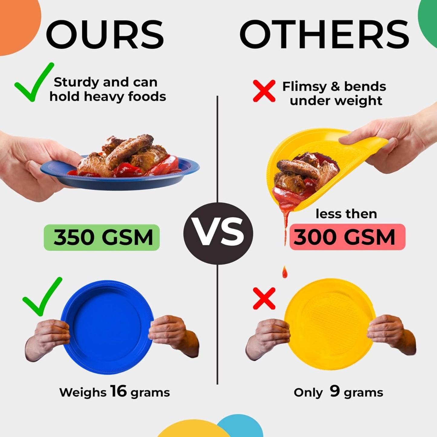 Exquisite Party Solids Clear Plastic Plates For Party 7" Clear Disposable Plates Heavy Duty Supplies 100 Pcs Plastic Dinnerware Sets Heavy Duty 350 GSM Disposable Dinnerware Set