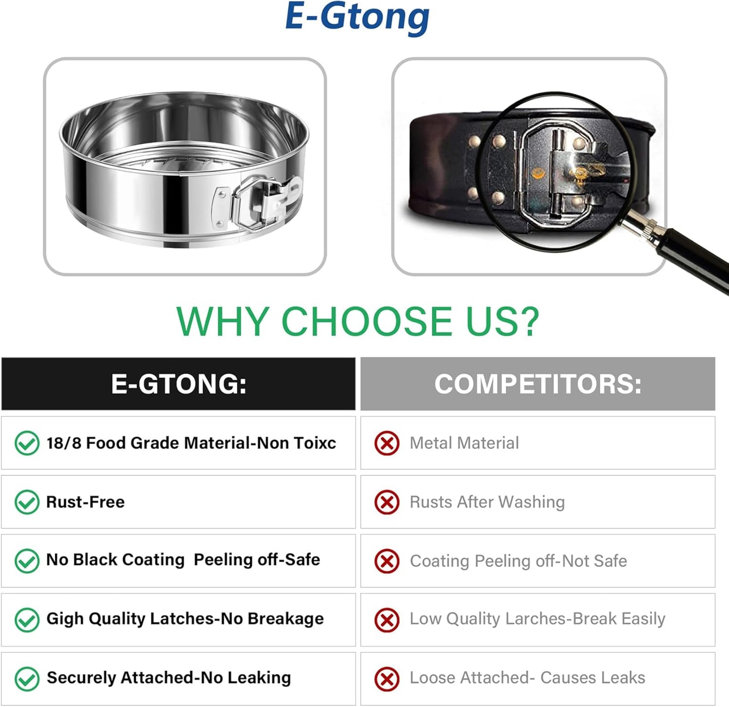 Springform Pan, Stainless Steel Springform Cake Pan, Leakproof & Nonstick Cheesecake Pan, 4" 7" 9" Round Cake Molds with 50 Pcs Paper Liners and 7 Pcs Piping Tips