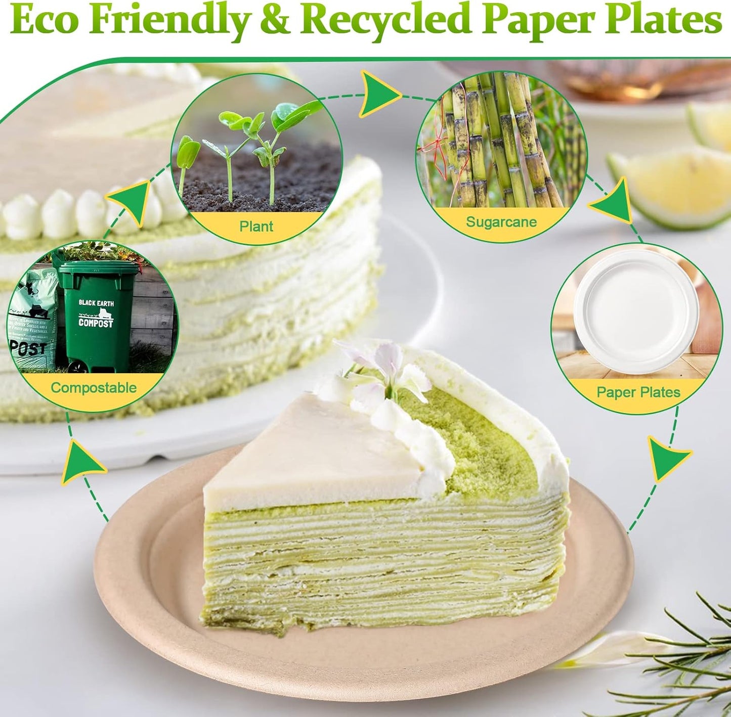 150 Pack Bulk Paper Plates, Small Paper Plates 6 inch, 100% Compostable Plates Eco Friendly Disposable Plates, Brown Paper Plates for Dessert Cake Appetizer
