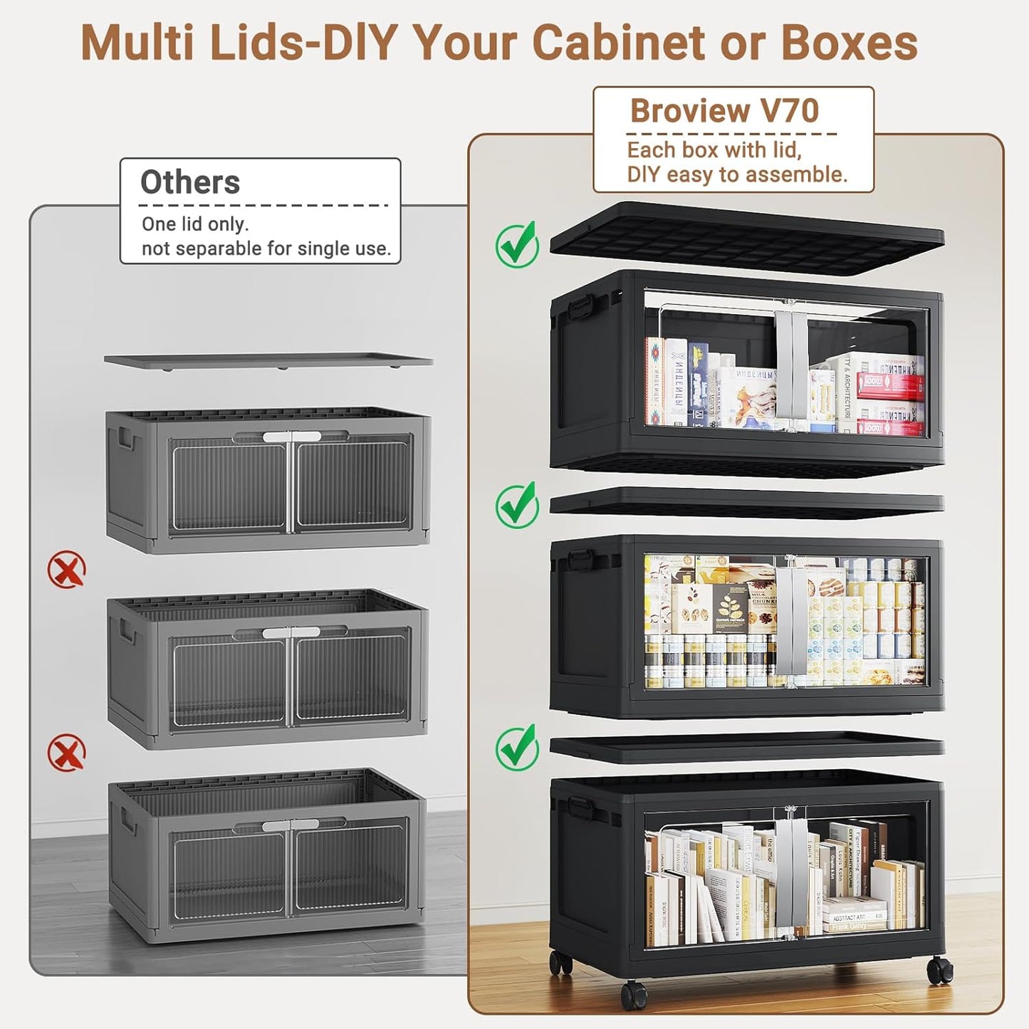 800QT Stackable Storage Bins with Lids, 200Gal Extra Large Collapsible Storage Box with Wheel, Plastic Storages with Clear Door Open Front for Home Living Room Garage, Black-5pack(5 lids)