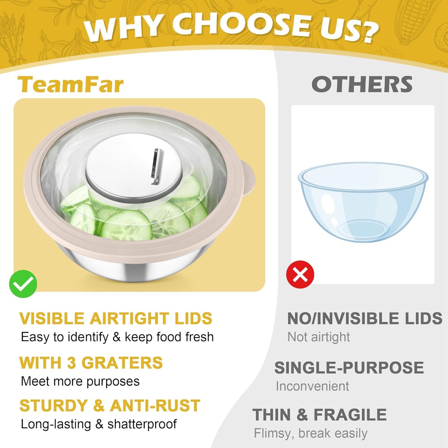 TeamFar Mixing Bowls, 3PCS Stainless Steel Serving Salad Bowls with Lids & 3 Graters, For Kitchen Mixing/Baking/Storing/Prepping, Visible & Airtight, Easy Clean - 4.5/3 / 1.5 QT, Multi-color