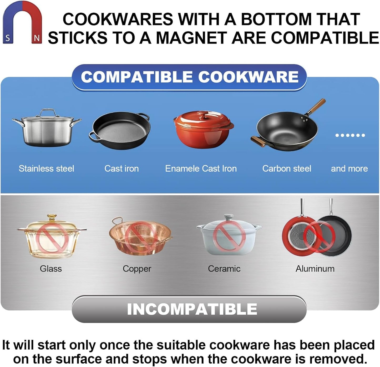 Commercial Induction Cooktop 5000W/220V Professional Commercial Range Countertop Burners Hot Plate Electric Stove for Kitchen Restaurant Hotel School