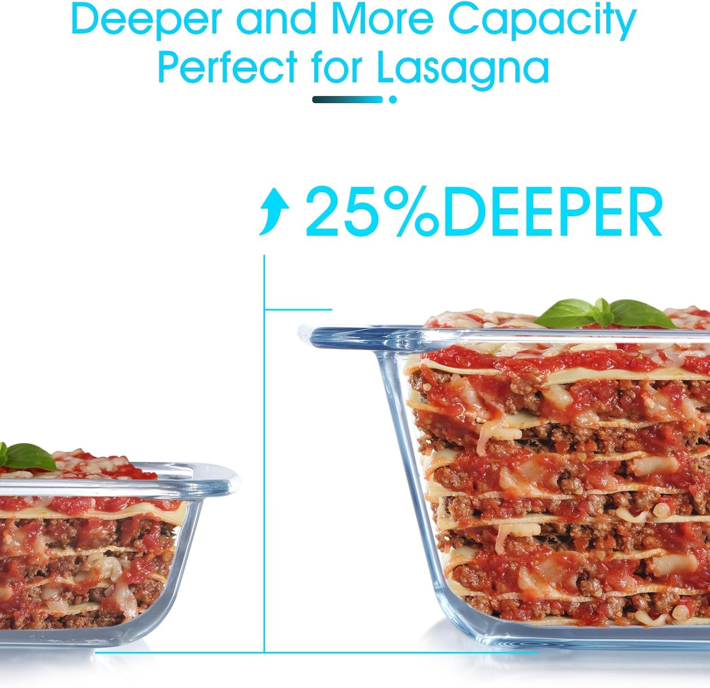 NUTRIUPS Deep Glass Baking Dish with Lids, 1.5+2.4+3.7Qt 3-Pack Deep Lasagne Dish for Oven, Rectangular Glass Bakeware