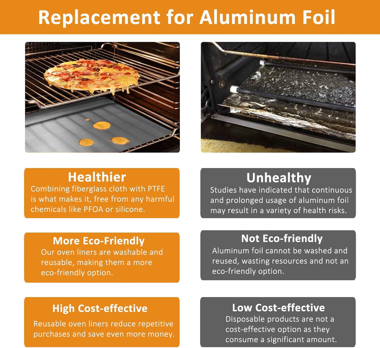 UBeesize 2 Pack Thickened Silver Oven Liners for Bottom of Oven BPA & PFOA Free, Reusable 16x24 Inch Heavy Duty Non Stick Teflon Oven Mats, Fit Electric Gas Toaster Convection Microwave Ovens Grills