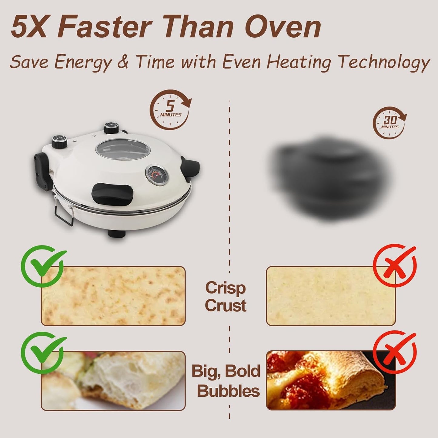 Pizza Oven with Ceremic Stone, Up to 800 °F (Cream White, 12'')