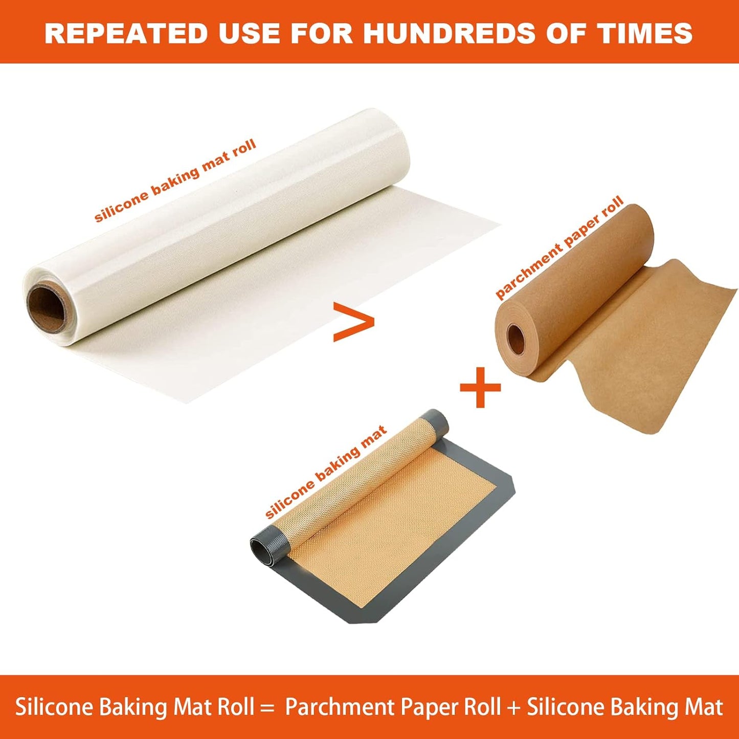 Silicone Baking Mat Roll, Cut to Size Silicone Mat, Non-slip Silicone Pastry Mat, Non-Stick Reusable Air Fryer Liner, Counter Mat, Oven Liner, Freeze Dryer Mat - 12IN x 8FT
