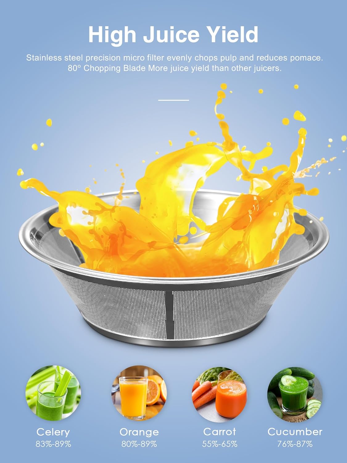 Juicer Machine, 800W Centrifugal Juicer Extractor with Wide Mouth 3” Feed Chute for Fruit Vegetable, Easy to Clean, Stainless Steel, BPA-free (Gold)