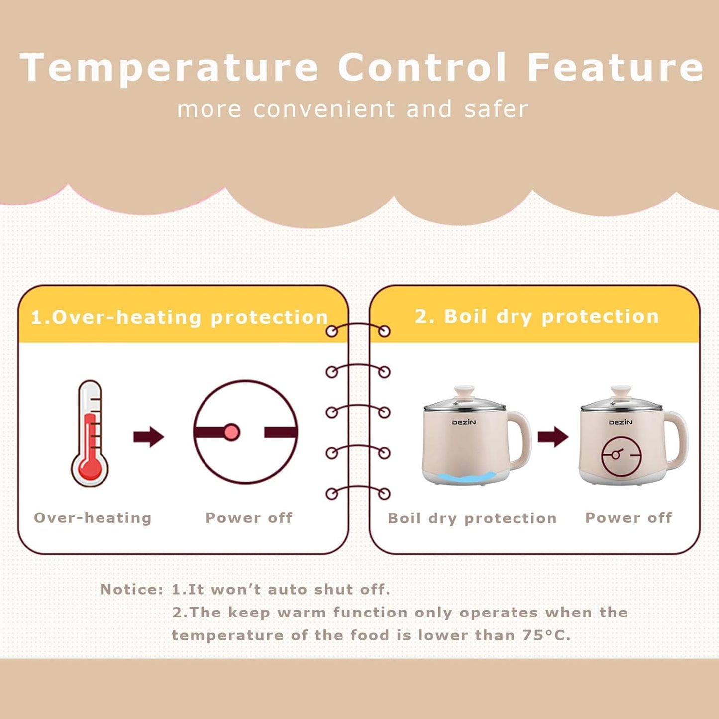 Dezin Hot Pot Electric with Steamer, Rapid Noodles Cooker, Stainless Steel Electric Pot 1.6 Liter, Perfect for Ramen, Egg, Dumpling, Soup, Oatmeal with Temperature Control and Keep Warm Function