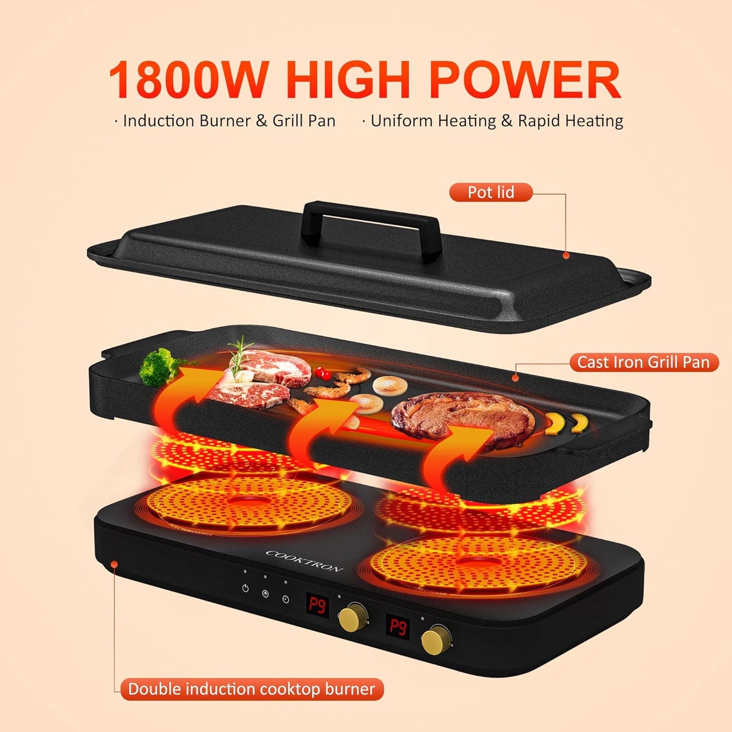 Portable Induction Cooktop 2 Burner with Removable Iron Cast Griddle Pan Non-stick, 1800W Double Induction Cooktop with Child Safety Lock & Time, Great for Family Party