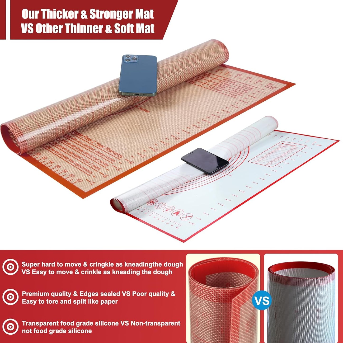 Silicone Pastry Mat 34X26 Inch Nonstick Baking Mat with Measurement, Perfect for Dough Mat, Pastry Board, Kitchen Counter Mat, For Dough, Pie Crust, Fondant, Pasta/Pizza, Red