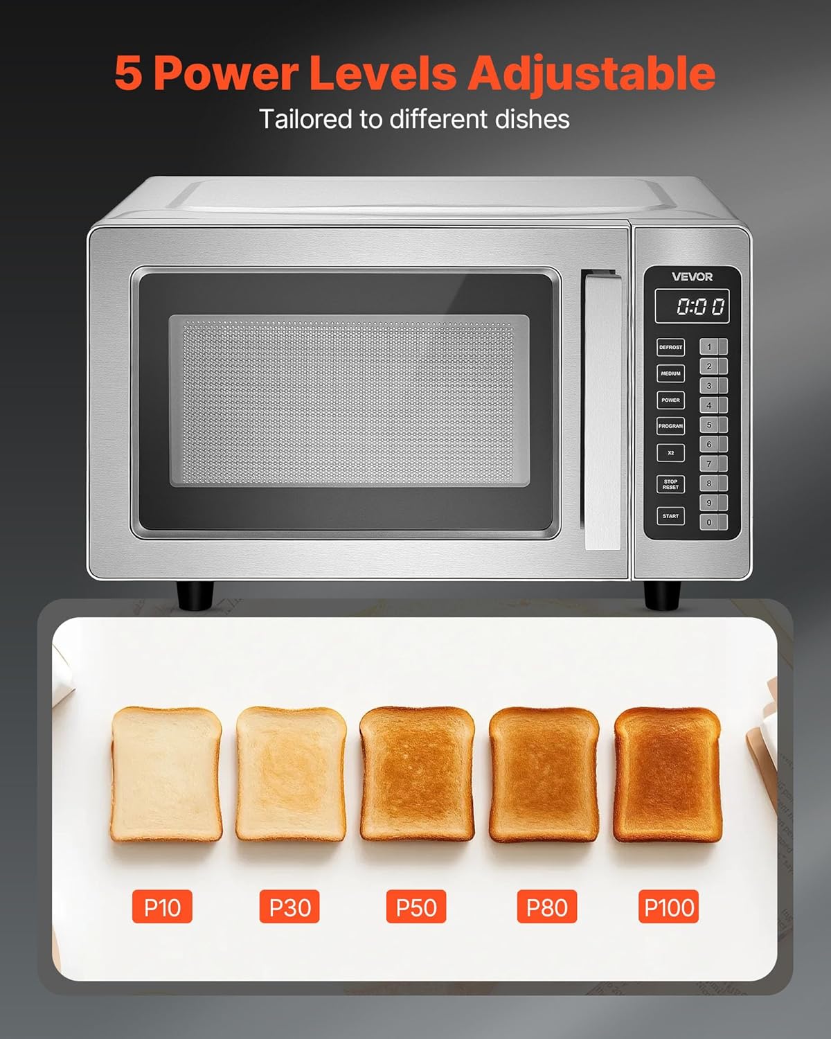 VEVOR Countertop Microwave Oven, 0.9 Cu Ft, 1000W Digital Stainless Steel Microwave Oven with Touchscreen, 10 Cooking Presets, 5 Power Levels, Multi-Lock Door & Easy Clean Interior for Commercial Use