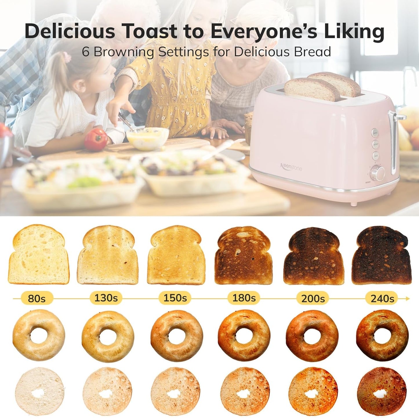 Toaster 2 Slice Stainless Steel with 6 Bread Shade Settings, Bagel, Cancel, Defrost Function, 2 Slice Retro Toaster with Extra Wide Slot, Removable Crumb Tray, pink