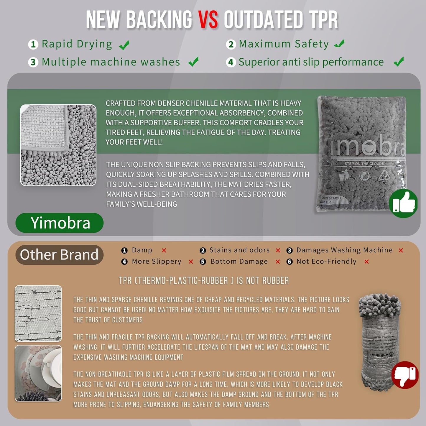 Yimobra Long Bathroom Rugs Non Slip Washable 44x24 Inch - Ultra Soft Absorbent Chenille Bath Mat, Quick Dry Shaggy Floor Carpet for Tub Shower, Gray Home Decor Accessories