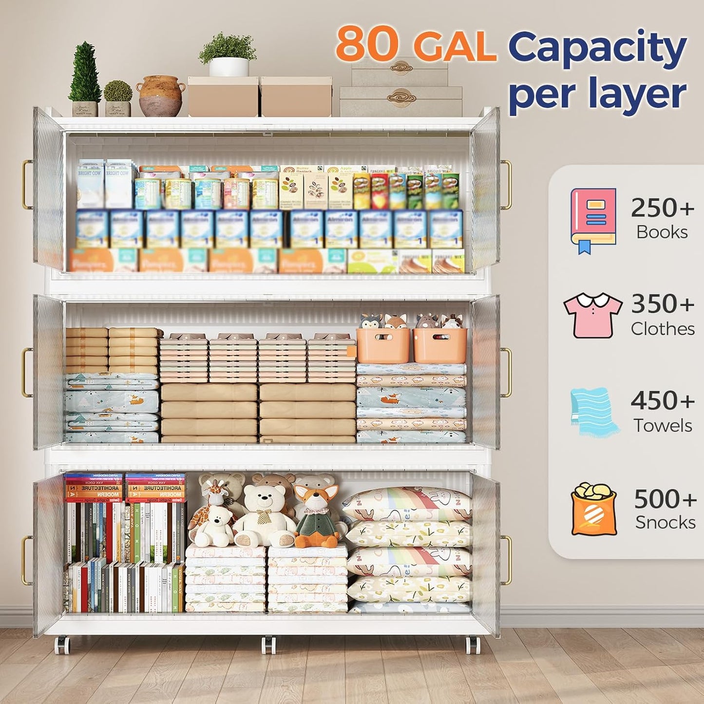 240GAL Extra Large Stackable Storage Bins with Lid, 960QT Plastic Storage Bins with 6x Wheels, Collapsible Closet Organizer and Storage Drawer Cabinet for Living Room Office Dorm, 3Pack White