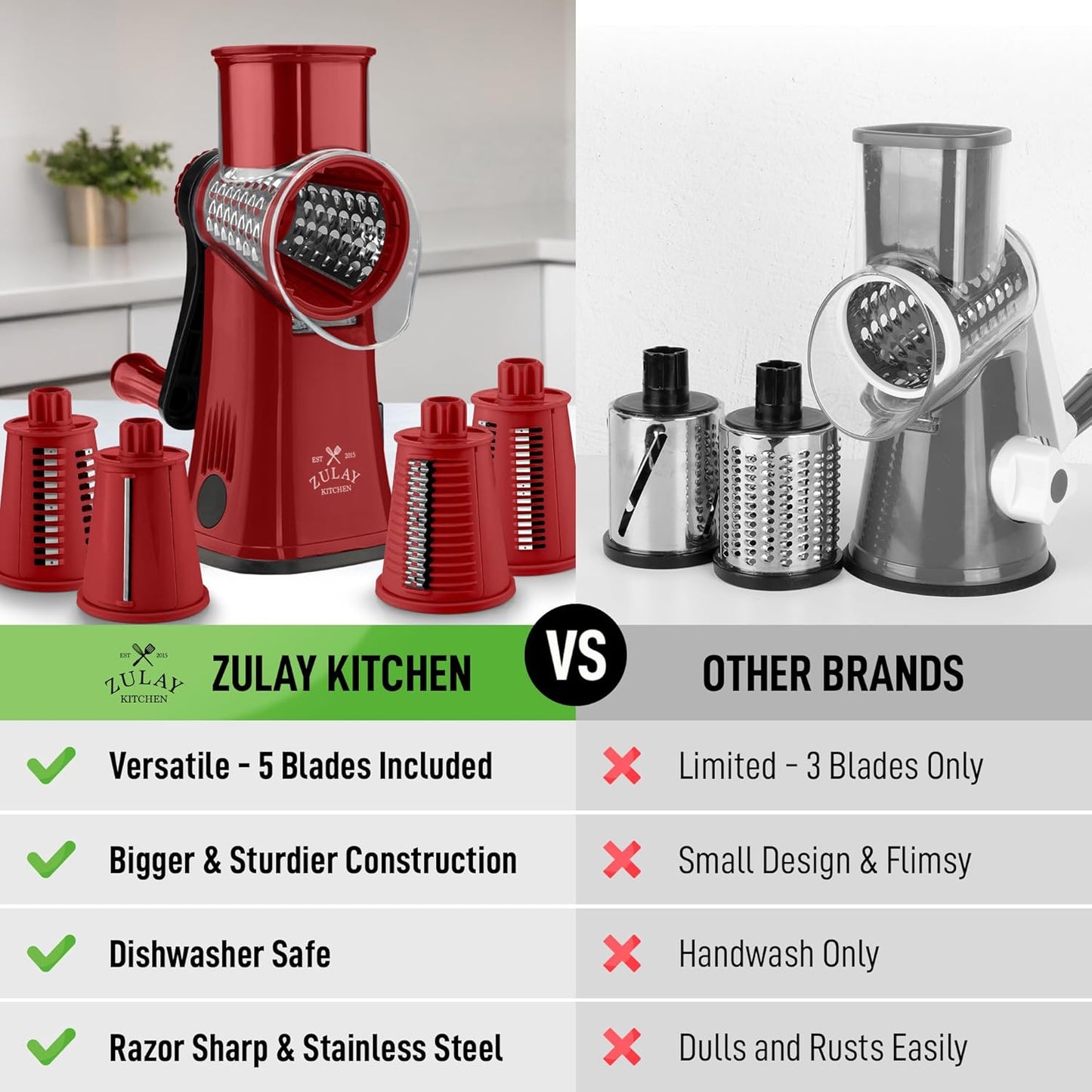 Zulay Kitchen Rotary Cheese Grater 5 Blade Cheese Shredder - Manual Hand Crank Cheese Grater With Reinforced Suction & 5 Interchangeable Drums - Easy to Use, Vegetable Chopper Round Mandoline Slicer