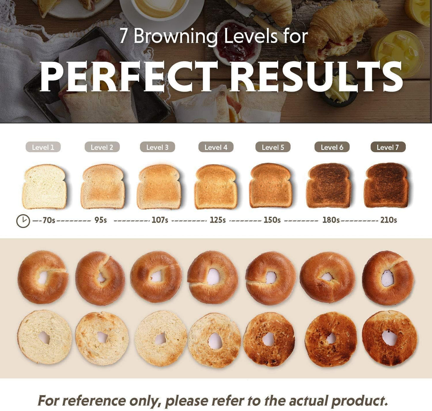 BUYDEEM DT620 2-Slice Toaster, Extra Wide Slots, Retro Stainless Steel with High Lift Lever, Bagel and Muffin Function, Removal Crumb Tray, 7-Shade Settings,Cozy Greenish